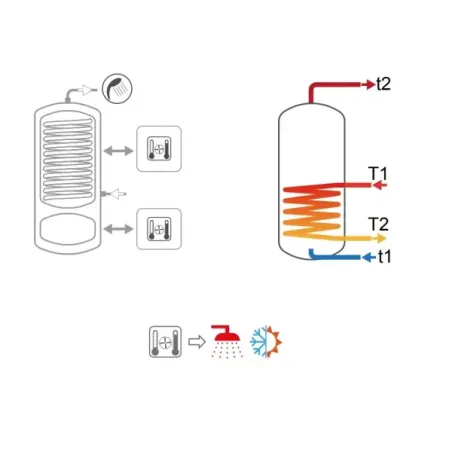 Bollitore Bolly 1 HY XL WB 300 Litri Cordivari 3104162330017