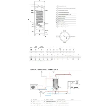 Bollitore Bolly 1 HY XL WB 300 Litri Cordivari 3104162330017