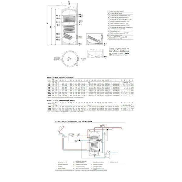 Bollitore Bolly 2 ST FB WB 800 Litri Cordivari 3134162330016