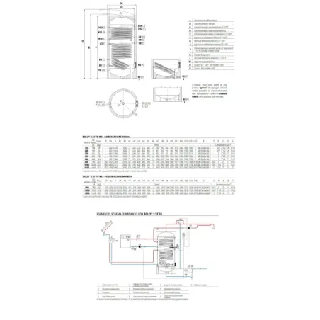 Bollitore Bolly 2 ST FB WC 1500 Litri Cordivari 3138162320114