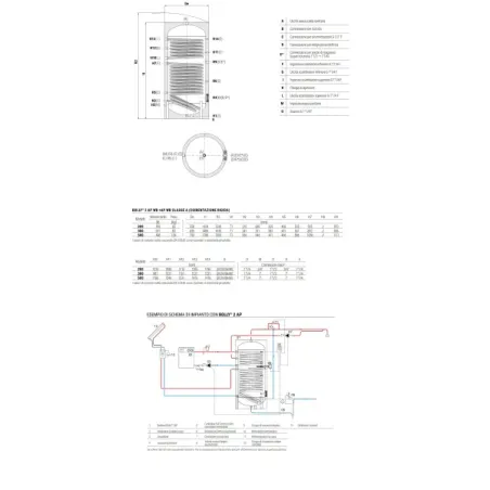 Bollitore Bolly 2 AP WB 500 Litri Cordivari 3134162320008