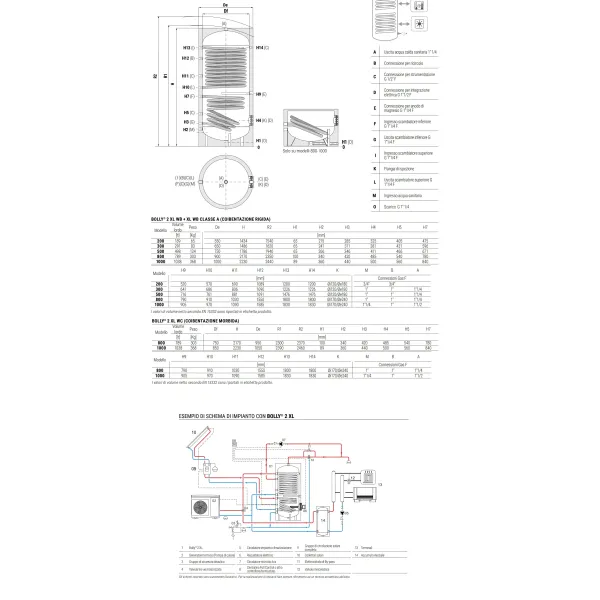 Bollitore Bolly 2 XL WB 300 Litri Cordivari 3134162330022