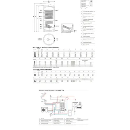 Bollitore Bolly 2 XL WB 300 Litri Cordivari 3134162330022