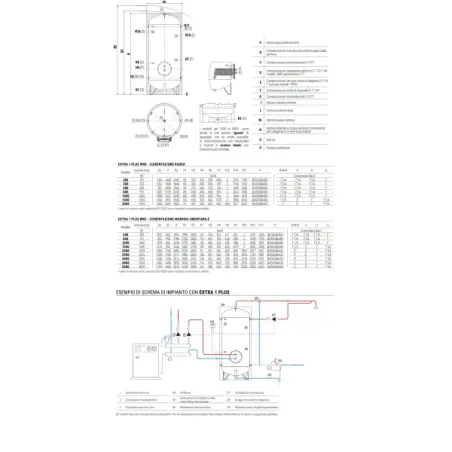 Bollitore Extra 1 Plus WRC 2000 Litri Cordivari 3072162352343