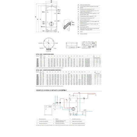 Bollitore Extra 1 WXB 200 Litri Cordivari 3072162360122