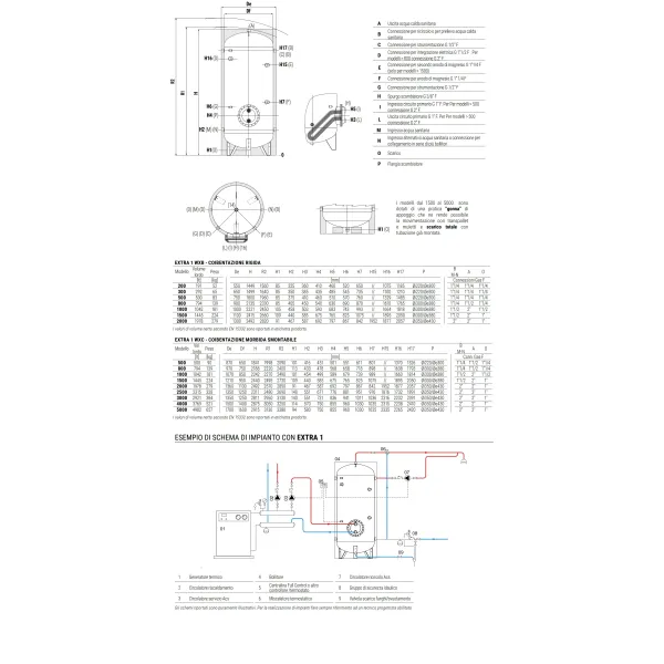 Bollitore Extra 1 WXC 2000 Litri Cordivari 3072162360138