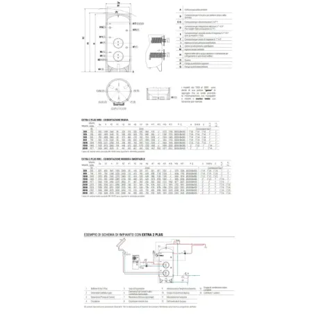 Bollitore Extra 2 Plus WRB 300 Litri Cordivari 3084162352302