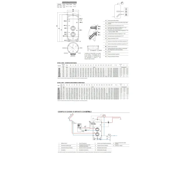 Bollitore Extra 2 WXB 200 Litri Cordivari 3084162360001