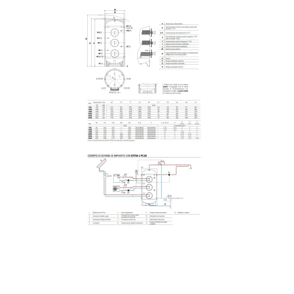 Bollitore Extra 3 Plus WRC 1500 Litri Cordivari 3092162352342