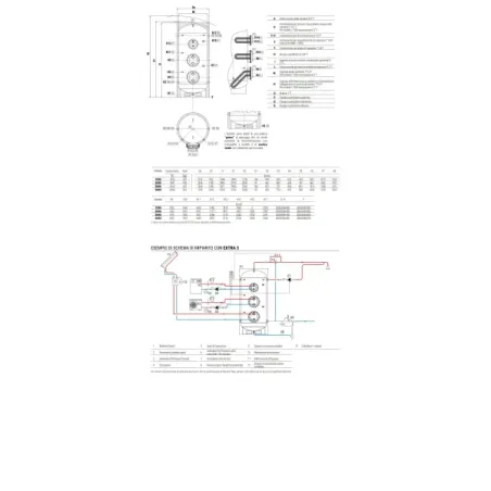 Bollitore Extra 3 WXC 1500 Litri Cordivari 3092162360136