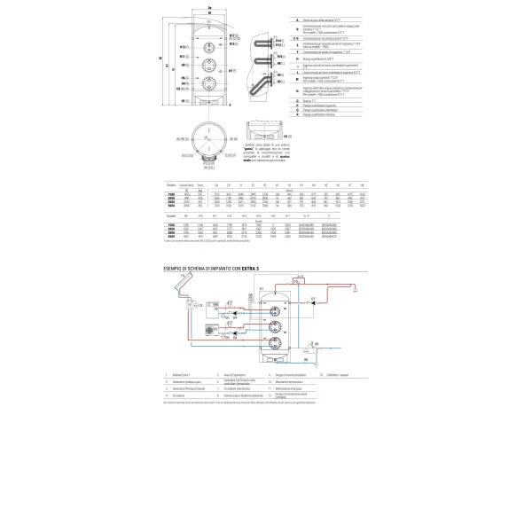 Bollitore Extra 3 WXC 2000 Litri Cordivari 3092162360137