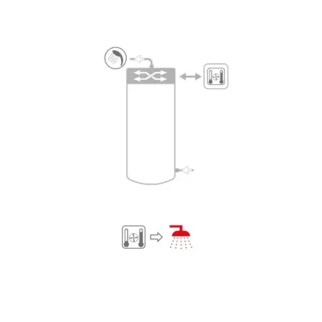Bollitore Bolly 1 PDC WB 500 Litri Cordivari 3104162330026