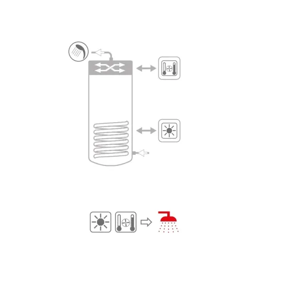 Bollitore Bolly 2 PDC WB 300 Litri Cordivari 3134162320016