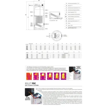 Bollitore Bolly 2 PDC WB 300 Litri Cordivari 3134162320021