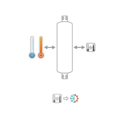 Volano Termico UP 4 connessioni GBF 25 Litri Cordivari 3070160920001
