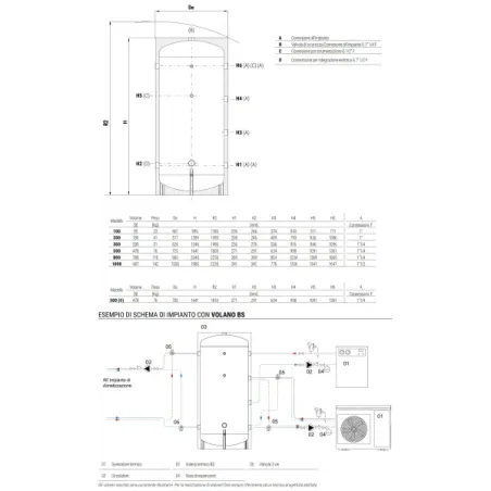 Volano Termico BS PDC GBF 500 Litri Cordivari 3001162311004