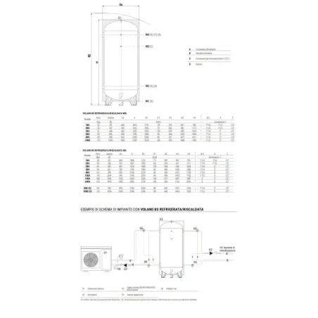 Volano Termico BS Caldo-Freddo GBL 1000 Litri Cordivari 3001162310530