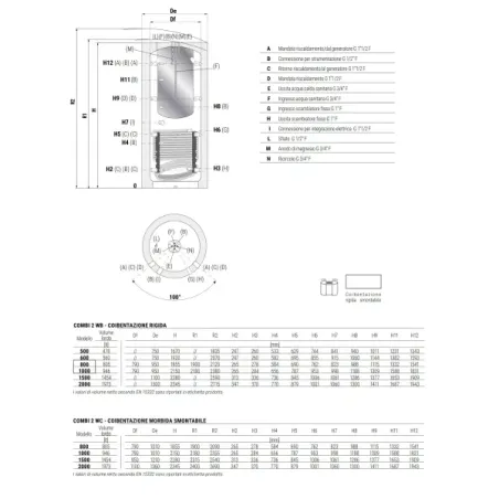 Termoaccumulatore Combi 2 WB 800 Litri Cordivari 3270162314103