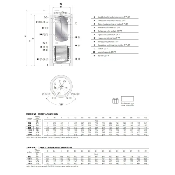 Termoaccumulatore Combi 2 WC 2000 Litri Cordivari 3270162284115