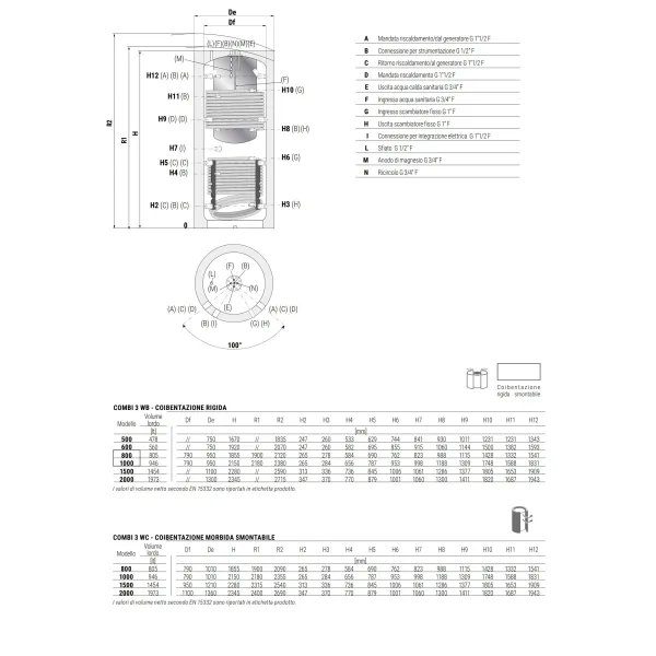 Termoaccumulatore Combi 3 WB 500 Litri Cordivari 3270162314201