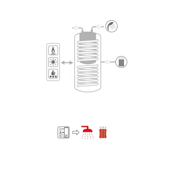 Termoaccumulatore Combi 3 WB 800 Litri Cordivari 3270162314203