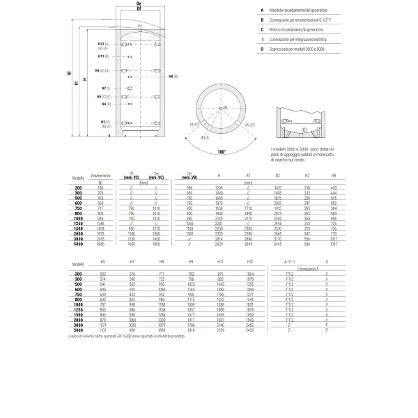 Termoaccumulatore Puffer VB 300 Litri Cordivari 3251162312502