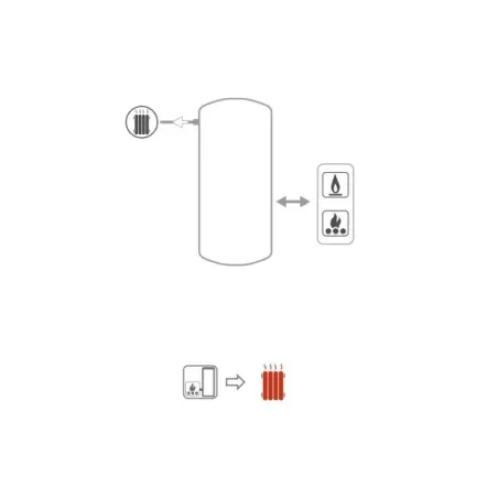 Termoaccumulatore Puffer VB 2000 Litri Cordivari 3251162312510
