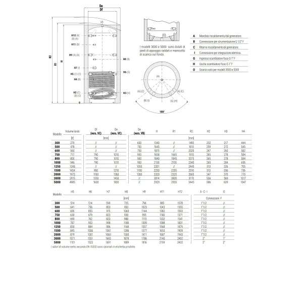 Termoaccumulatore Puffer 1 VC 800 Litri Cordivari 3251162282815