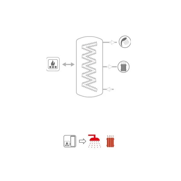 Termoaccumulatore ECO Combi 1 VB 600 Litri Cordivari 3270162316011