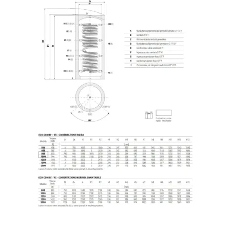 Termoaccumulatore ECO Combi 1 VB 800 Litri Cordivari 3270162316012