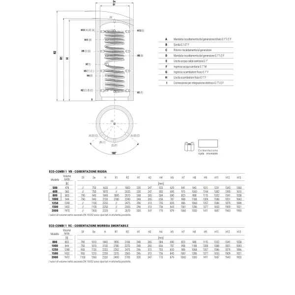 Termoaccumulatore ECO Combi 1 VC 800 Litri Cordivari 3270162282262
