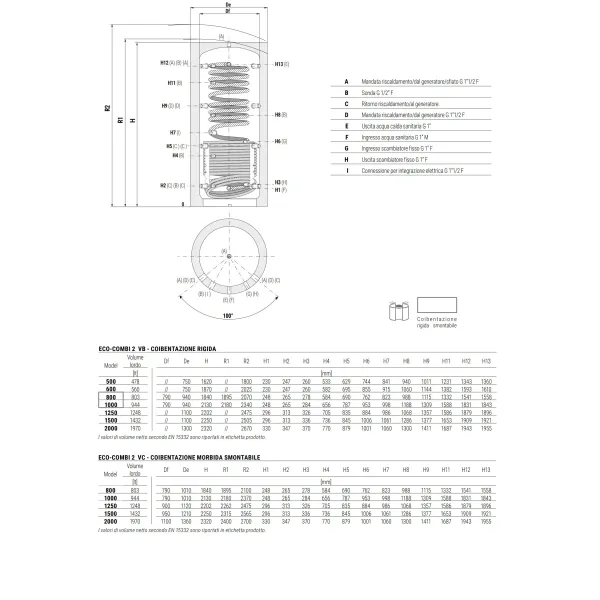 Termoaccumulatore ECO Combi 2 VB 1250 Litri Cordivari 3270162316105