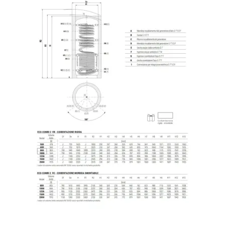Termoaccumulatore ECO Combi 2 VB 2000 Litri Cordivari 3270162316107