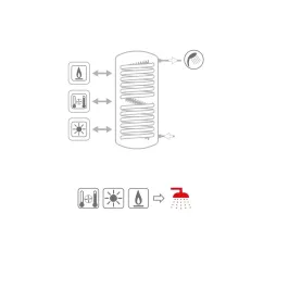 Termoaccumulatore ECO Combi 3 PDC VB 500 Litri Cordivari 3270162310203 2