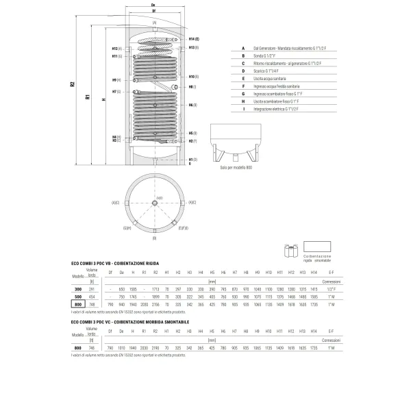 Termoaccumulatore ECO Combi 3 PDC VB 500 Litri Cordivari 3270162310203
