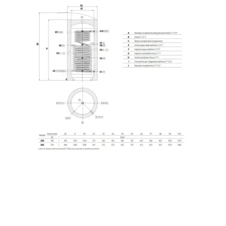 Termoaccumulatore ECO Combi 2 Domus VB 200 L. Cordivari 3270162282501