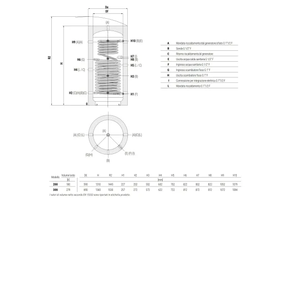 Termoaccumulatore ECO Combi 2 Domus VB 300 L. Cordivari 3270162282502