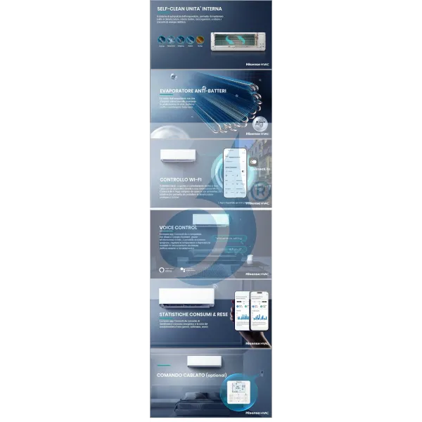 Condizionatore Hisense Trial Split 9+12+12 UNI HB 4AMW81U4RJC