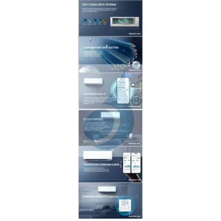 Condizionatore Hisense Trial Split 9+12+12 UNI HB 4AMW81U4RJC