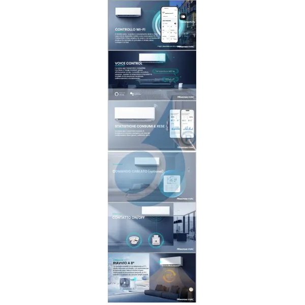 Condizionatore Hisense Trial Split 7+7+12 Hi Comfort 3AMW62U4RJC