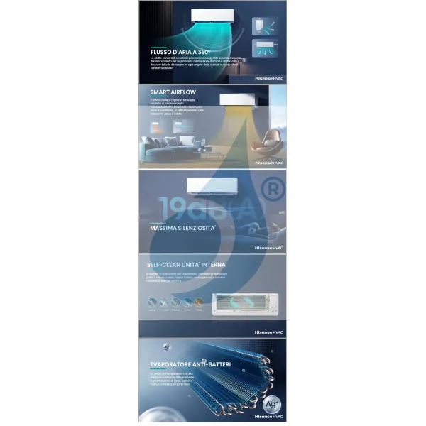 Condizionatore Hisense Trial Split 7+9+18 Hi Comfort 3AMW62U4RJC