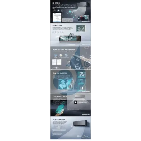 Condizionatore Hisense Dual Split 12+18 Energy PRO X 3AMW52U4RJC