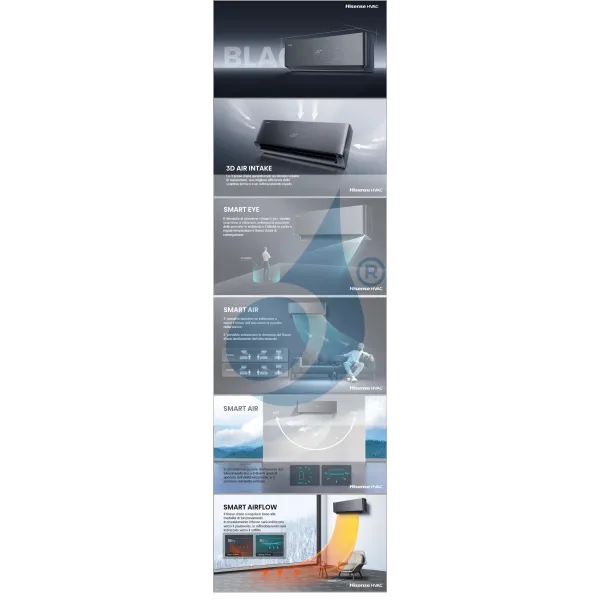 Condizionatore Hisense Dual Split 12+18 Energy PRO X 3AMW62U4RJC