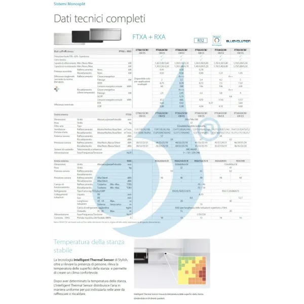 Climatizzatore Daikin Mono Split FTXA35CW RXA35A9 Stylish Bianco