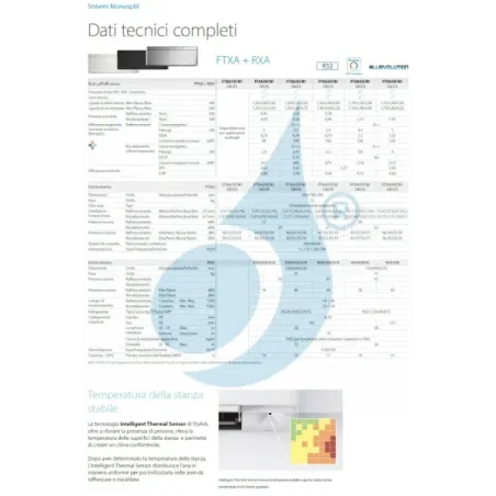 Climatizzatore Daikin Mono Split FTXA25CS RXA25A9 Stylish Total Silver