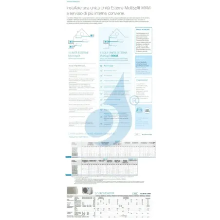 Condizionatore Daikin Penta 7+7+7+7+9 Stylish Total Silver 5MXM90A9