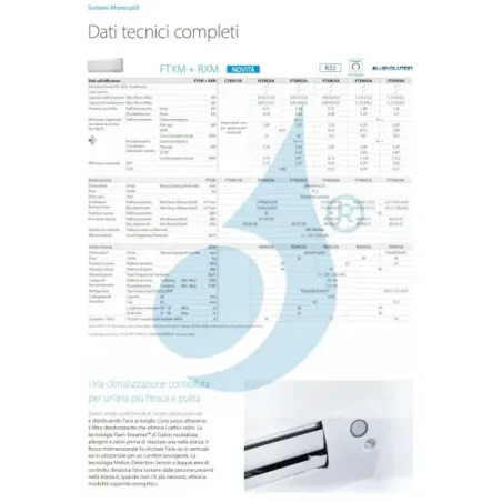 Climatizzatore Daikin Mono Split FTXM50A RXM50A9 Perfera All Seasons