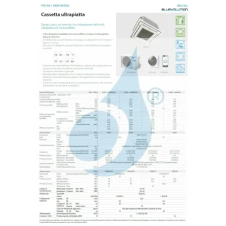 Climatizzatore Daikin Mono Split 21000 FFA60A9 RXM60A BRC1H52-W-K-S