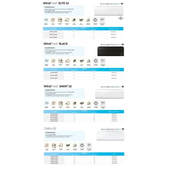 Samsung Trial Split 7+9+18 Btu Cebu WI-FI S2 AJ068TXJ3KG/EU