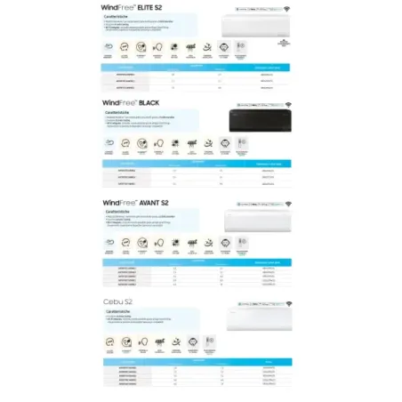 Samsung Trial Split 7+7+12 Btu Windfree Elite S2 AJ052TXJ3KG/EU